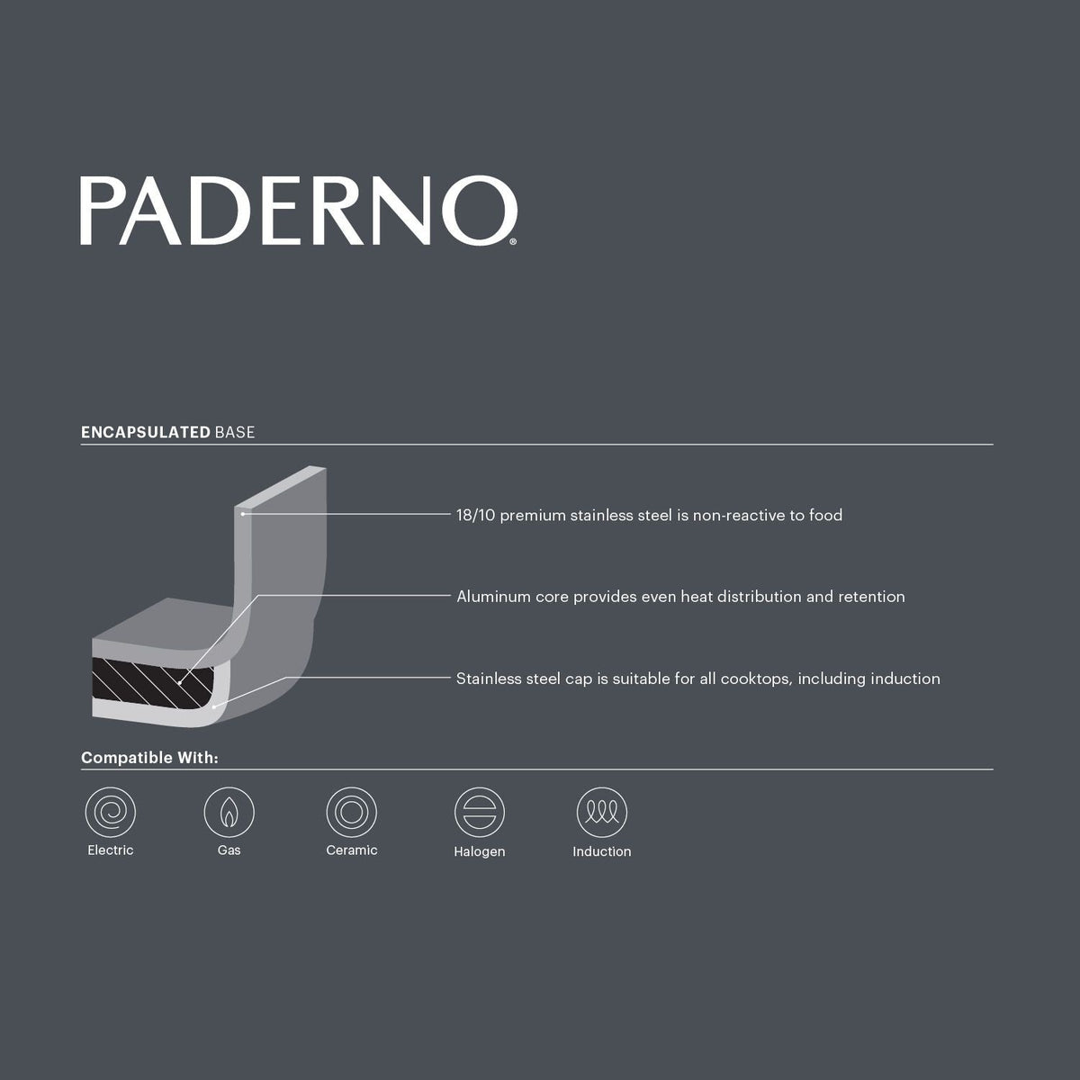 Paderno Signature 15qt Stainless Steel Stock Pot
