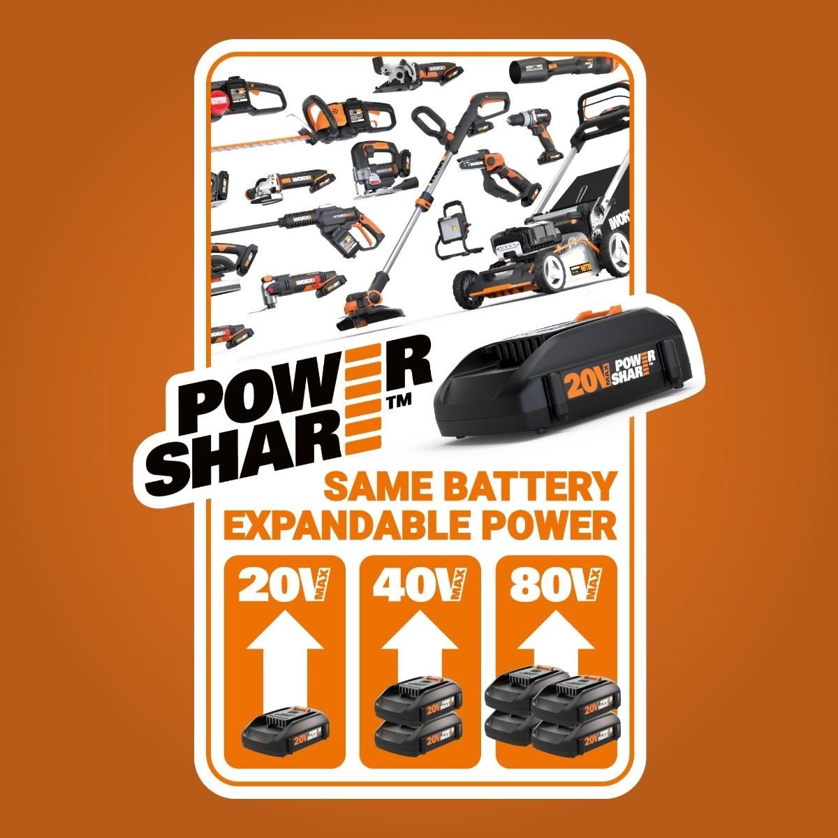 WORX WG929 20V Power Share Cordless Grass Trimmer & Leaf Blower Combo Kit