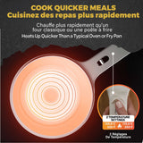 As Seen On TV Ceramax Electric Cooker, Non-stick, 1.5-L Capacity Cooker