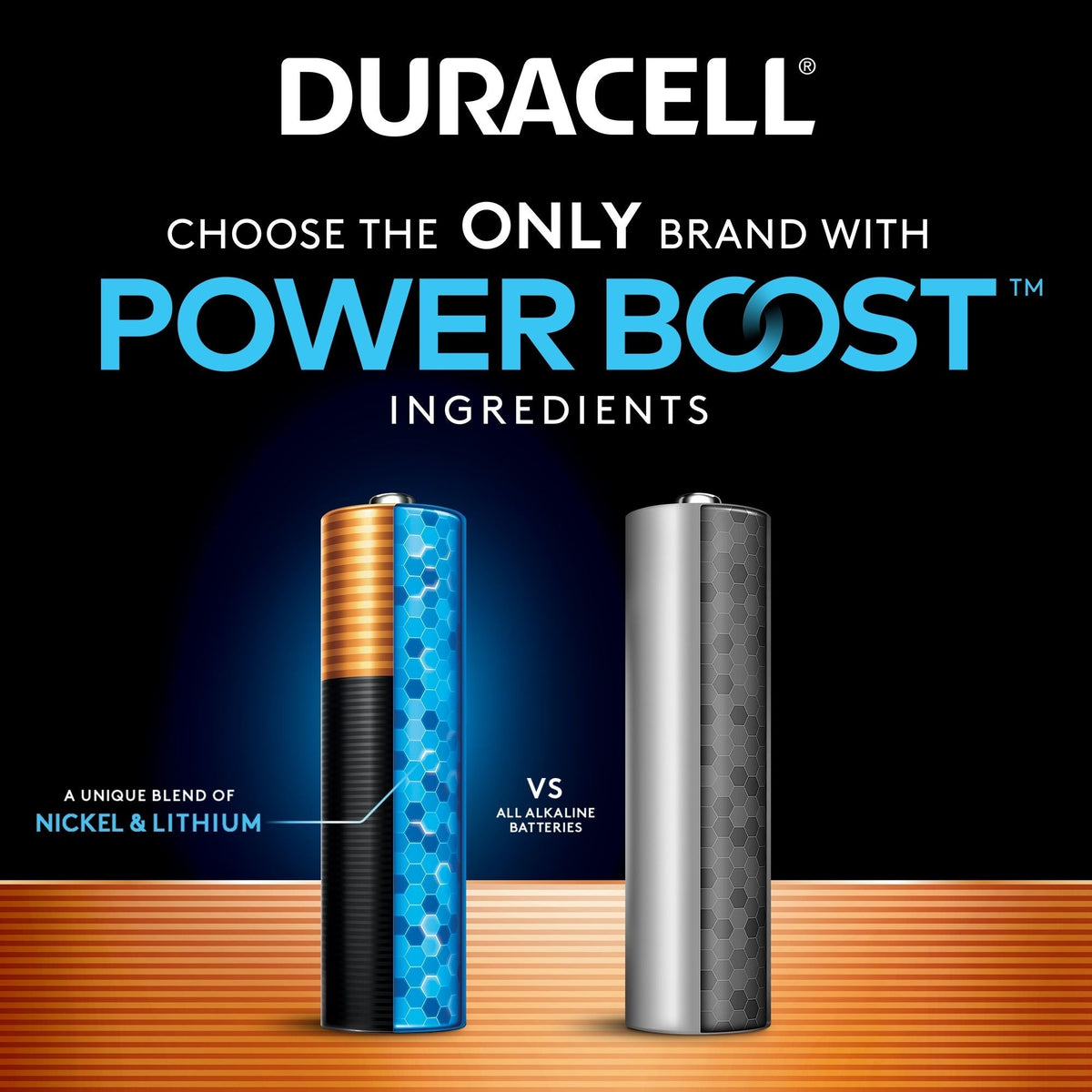 Duracell Coppertop AA Batteries, Alkaline, 4-pk