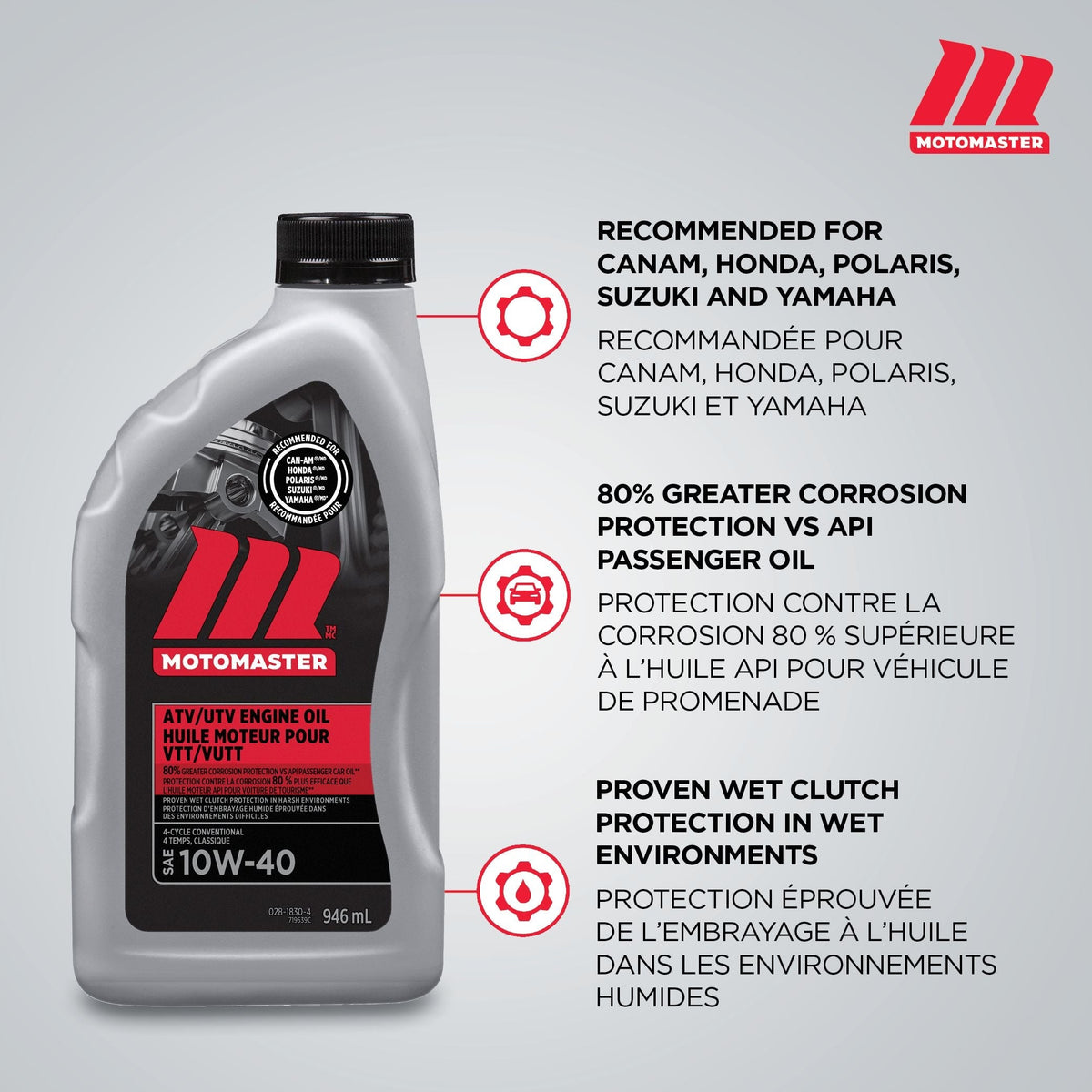 MotoMaster 4-Stroke Premium ATV/UTV Engine Oil 10W40, 946-mL