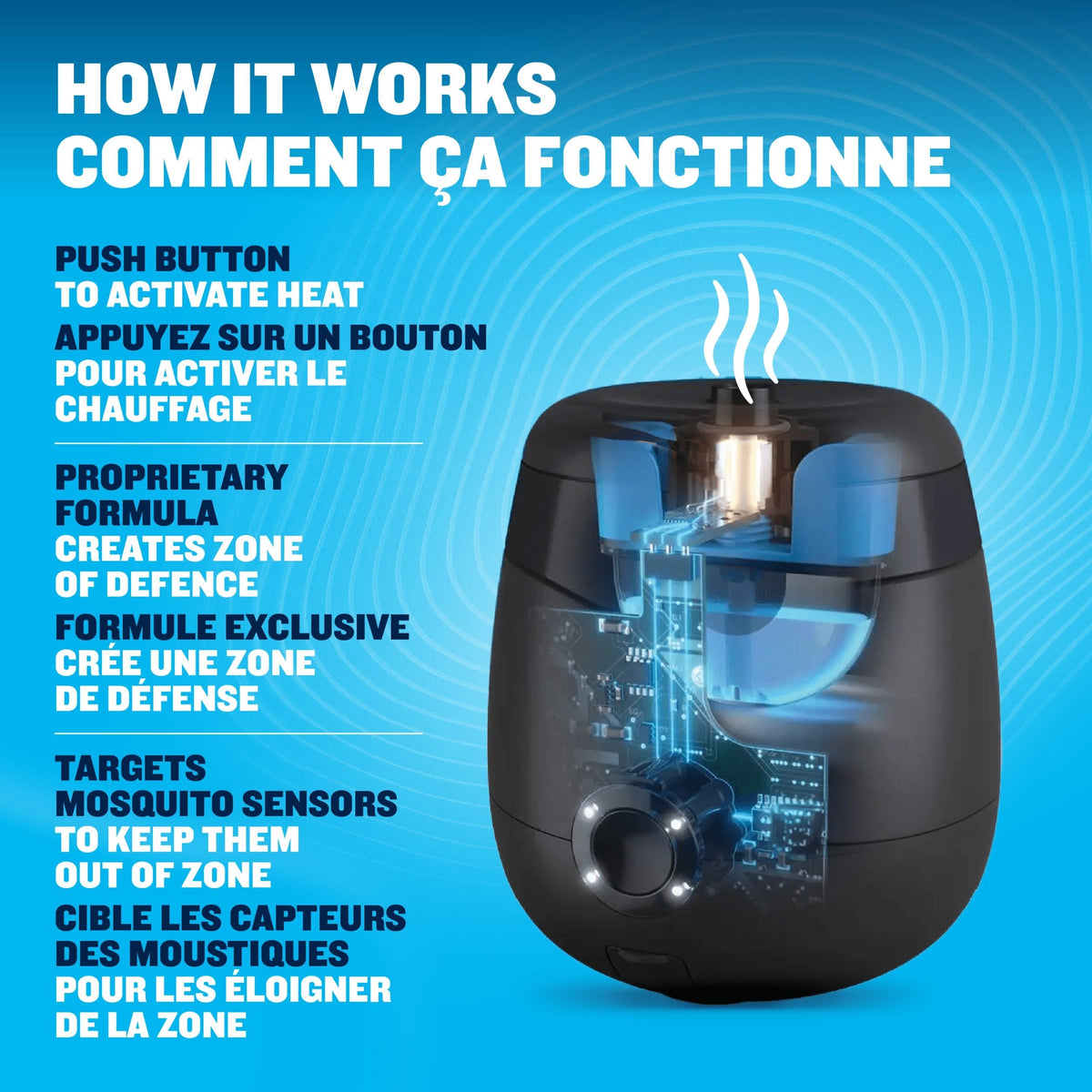Thermacell E55 Mosquito Repellent with 36 Hour Refill, 2-pk