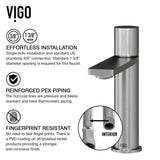 VIGO Lorca ConcretoStone Grey Bathroom Sink/Basin Set with Gotham Faucet and Rectangular Vessel