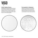 VIGO Wisteria Matte Stone Circular Vessel Bathroom Sink/Basin with Deep Bowl, White