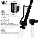 VIGO Zurich Kitchen Faucet, Matte Black